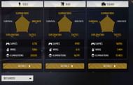Romeo Gamer's BR Career stats in Free Fire MAX (Image via Garena)